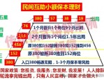 威海50300传销害人无数，多名受害者、家属讲述完整受骗与维权血泪经历
