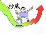 擒龙军团操盘手实战营杨志轩转账交易骗局深度揭秘 