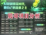 【Ai影创】是资金盘骗局，远离快割项目！