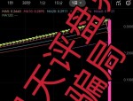 【曝光】这几天已经崩盘跑路和即将崩盘跑路的12个资金盘骗局，大家看见一定要远离！—昊天评盘界