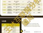 6月18日这3个项目都是骗局，有的已经崩盘跑路，赶紧远离国农甄选（华夏智享）！
