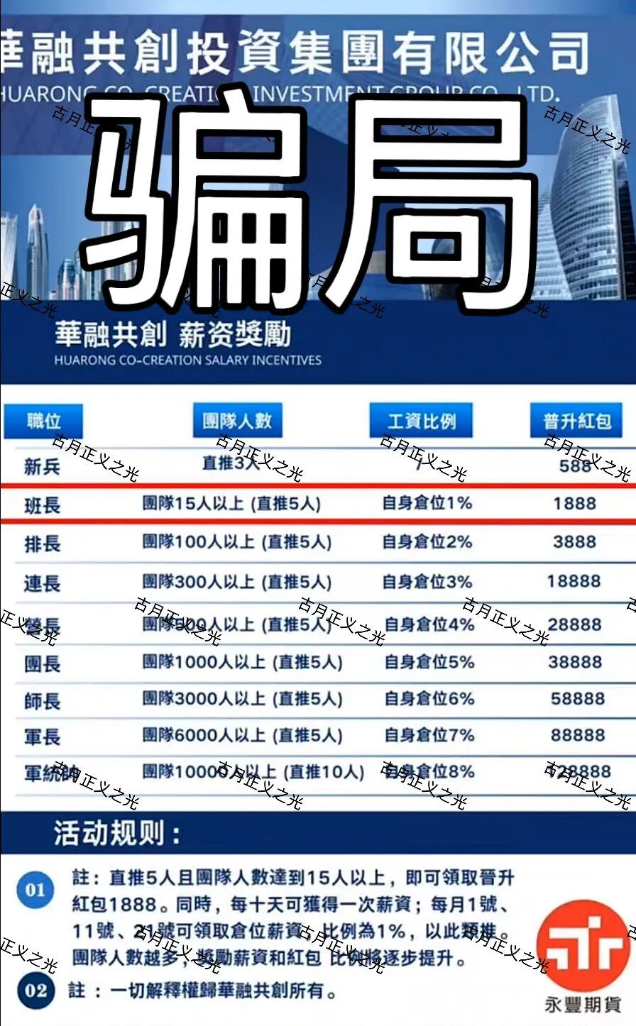 华融共创-永丰期货骗局,月收益高达40%,提现困难,别再投钱,及时止损! 图片