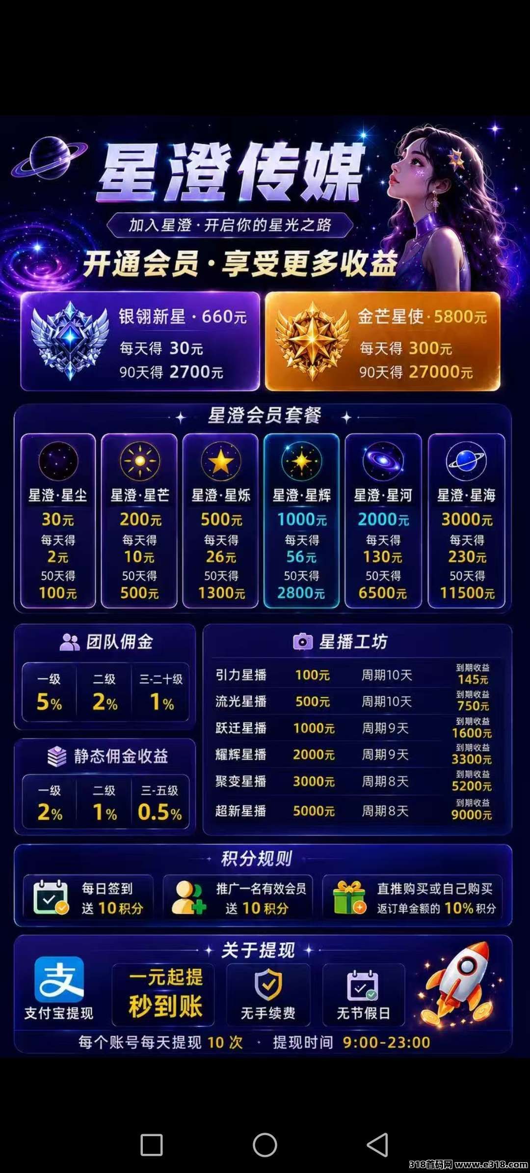 星澄传媒:挂着传媒名号的资金盘,别把投资当创业(1) 星澄传媒:挂着传媒名号的资金盘,别把投资当创业(1)