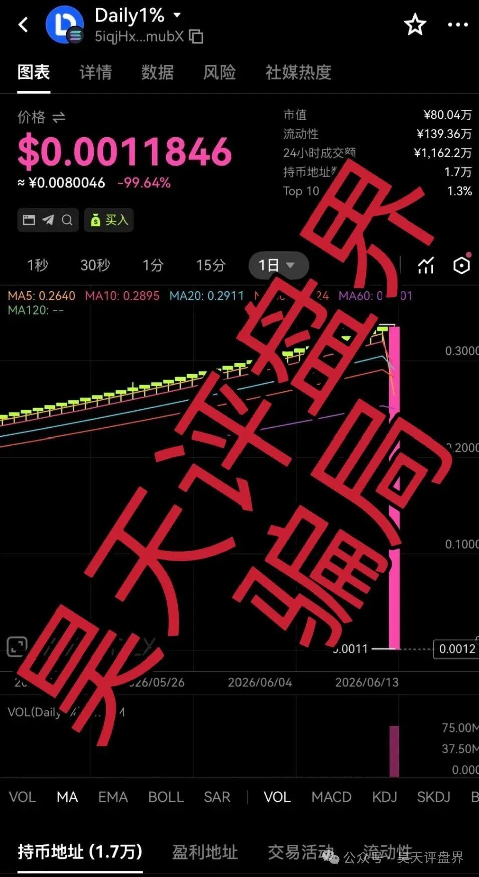【曝光】这几天已经崩盘跑路和即将崩盘跑路的12个资金盘骗局,大家看见一定要远离!—昊天评盘界 图片