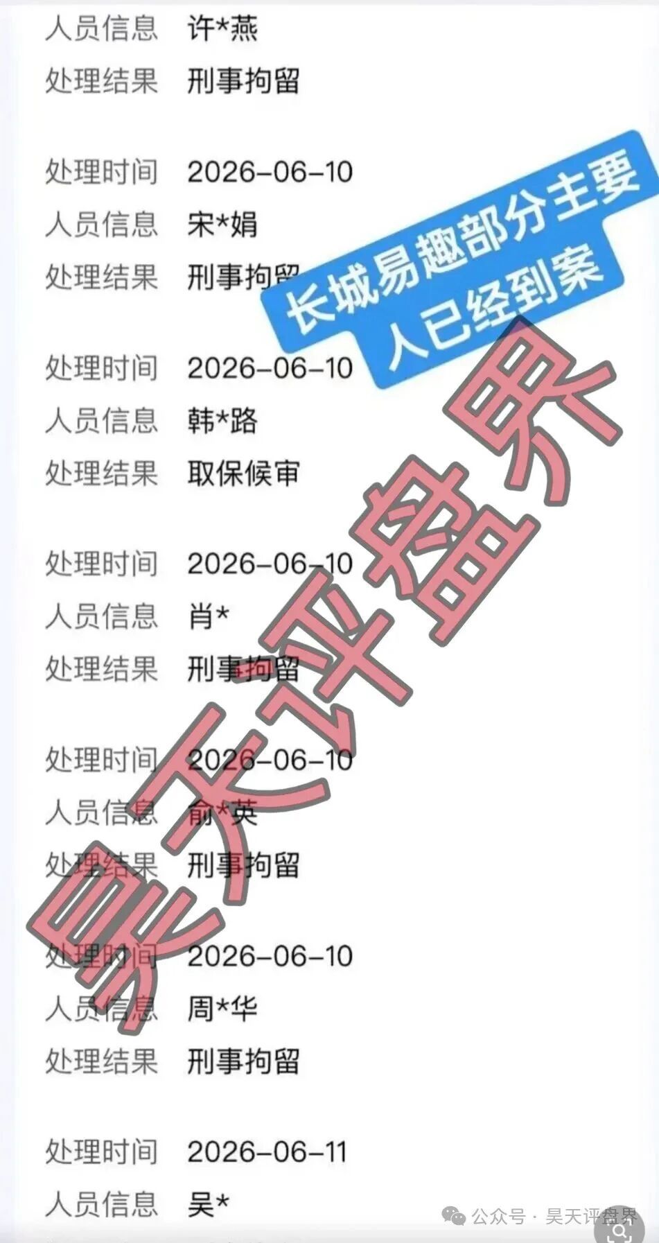 【曝光】这几天已经崩盘跑路和即将崩盘跑路的12个资金盘骗局,大家看见一定要远离!—昊天评盘界 图片