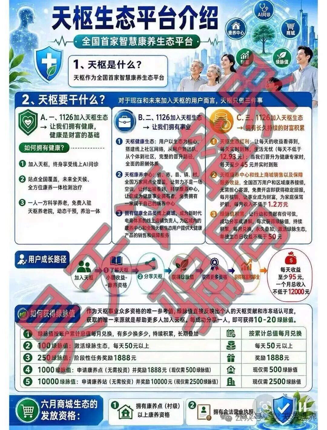 【曝光】这几天已经崩盘跑路和即将崩盘跑路的12个资金盘骗局,大家看见一定要远离!—昊天评盘界 图片