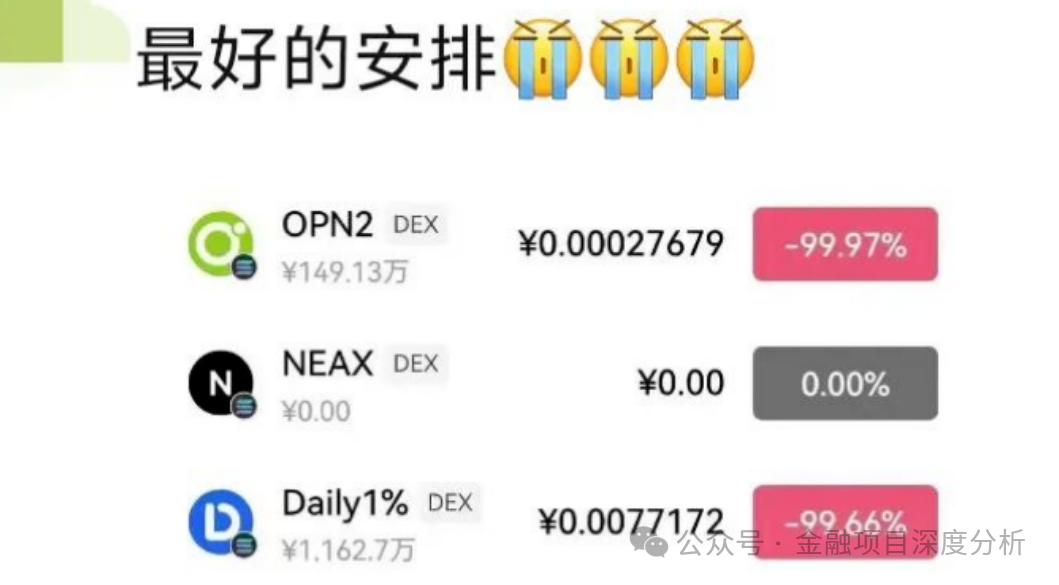 号称最强0撸的daily1突发崩盘,暴跌-99.6%,无数人血本无归!全面关停服务器、封禁官方网站、社群全员禁言并解散! 号称最强0撸的daily1突发崩盘,暴跌-99.6%,无数人血本无归!全面关停服务器、封禁官方网站、社群全员禁言并解散!