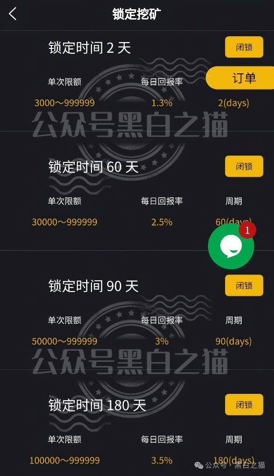 “马安金”资金盘启动，“东方百优”境内外团伙狼狈为奸，内幕大泄露。