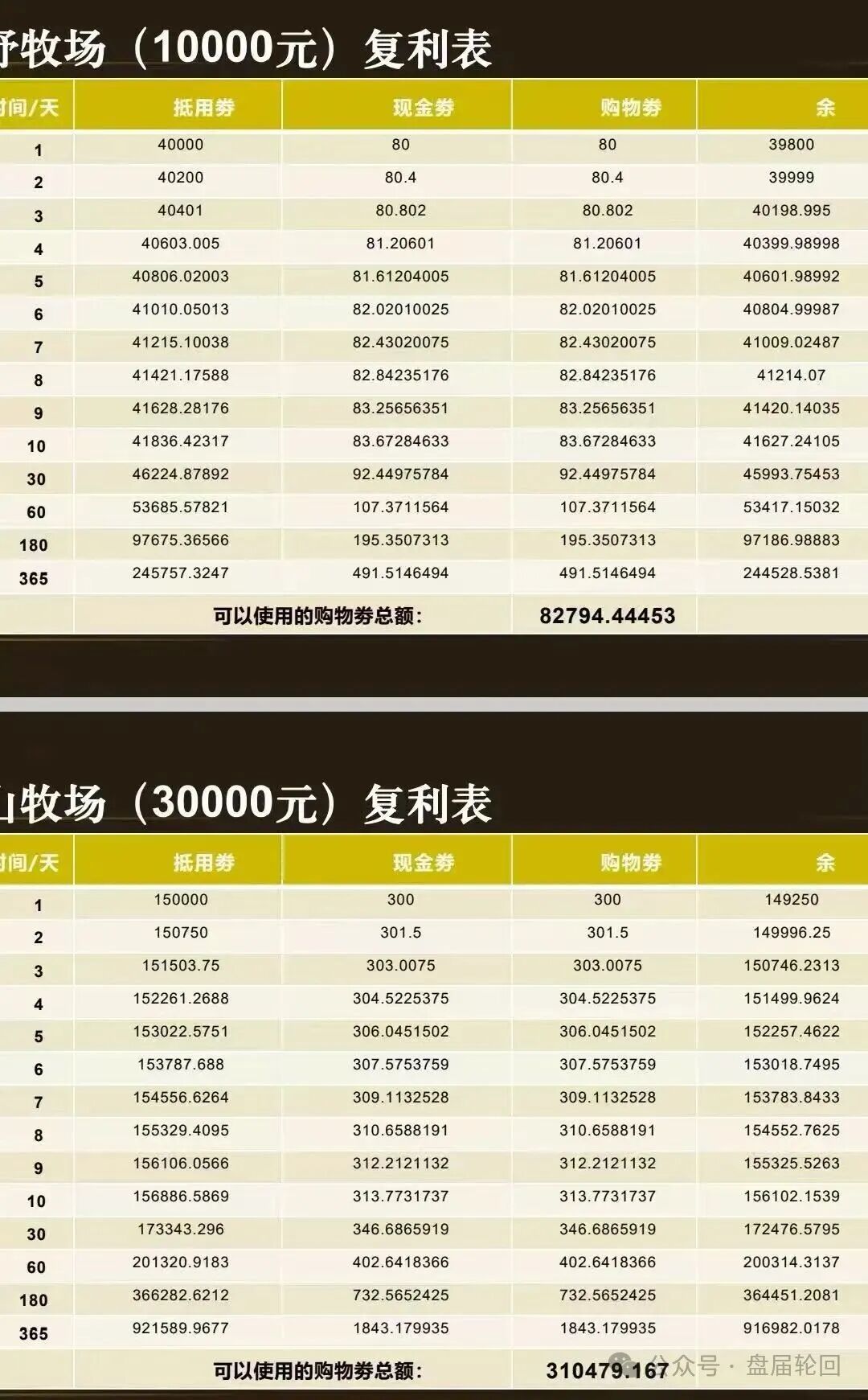起底 “华夏智享 - 国农甄选”:蹭乡村振兴国策包装,多层拉人头传销骗局实锤!! 起底 “华夏智享 - 国农甄选”:蹭乡村振兴国策包装,多层拉人头传销骗局实锤!!
