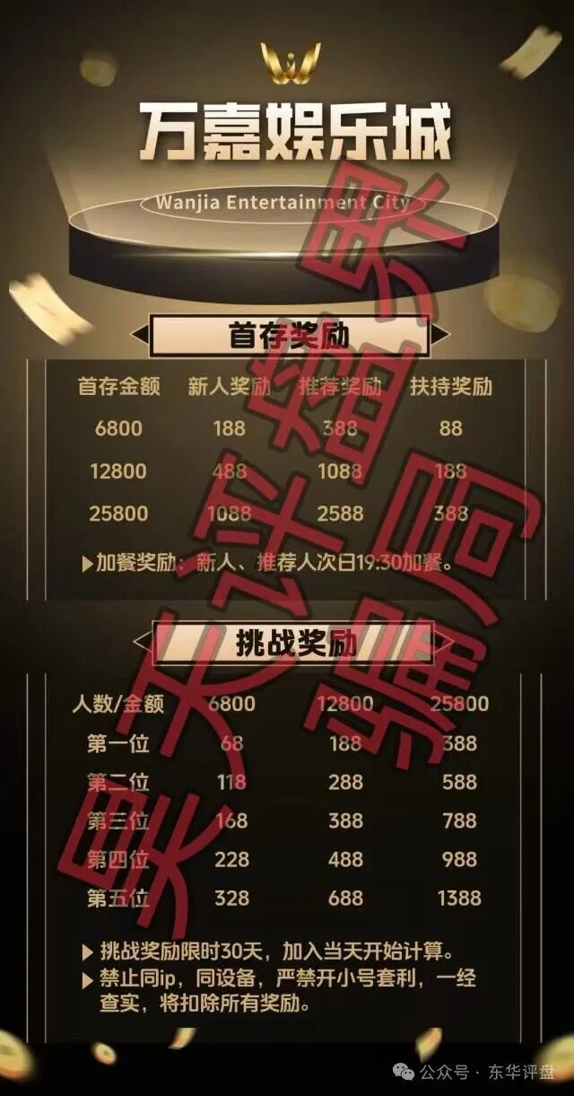 万嘉娱乐城(云顶集团)彩票带单类资金盘骗局,高度预警,即将崩盘跑路! 图片