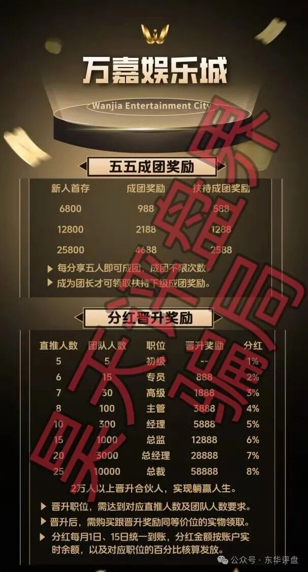 万嘉娱乐城(云顶集团)彩票带单类资金盘骗局,高度预警,即将崩盘跑路! 图片