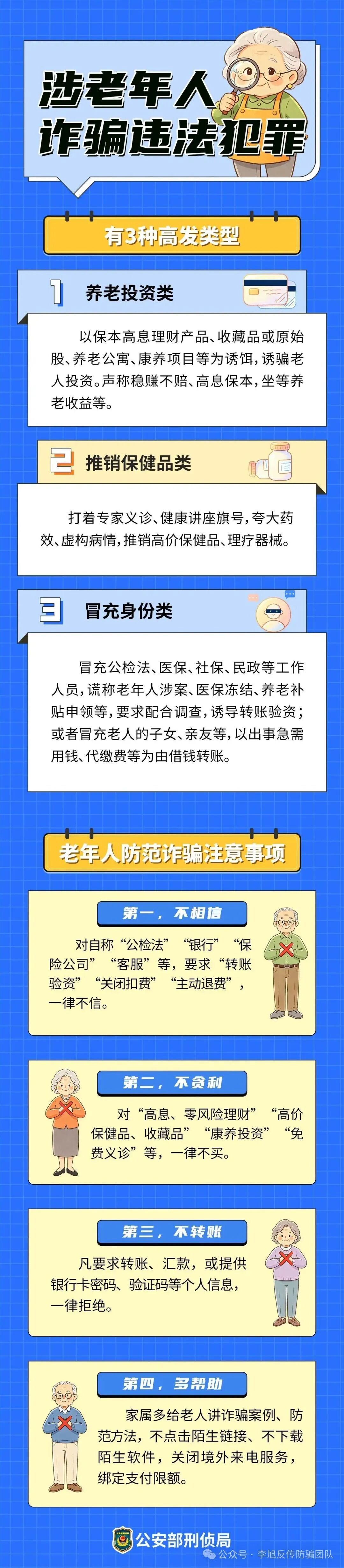 老年人成为诈骗重要对象 守住爸妈养老钱只需记牢3句话 图片