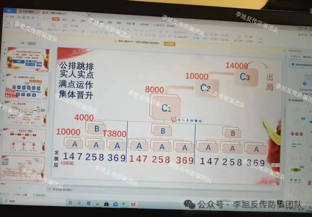 撕开山西“分享经济财富论坛”假面:49800传销大家长全套洗脑培训实录揭秘 图片
