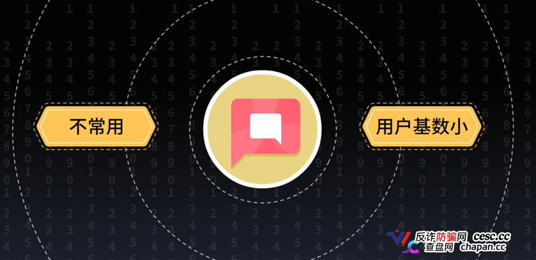 2026年电信网络诈骗白皮书发布——别总自以为是,防诈要走心(9) 2026年电信网络诈骗白皮书发布——别总自以为是,防诈要走心(9)